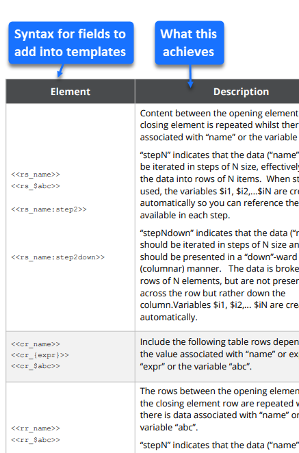 Template Guide Excerpt