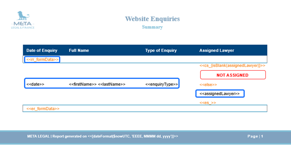 Placeholders in template that will be replaced by Zapier Tables feilds