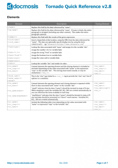 Tornado (v2.8.3) - Quick Reference