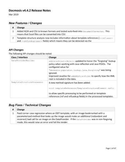 Docmosis-Java (v4.4.2) - Release Notes