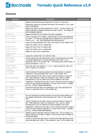 Tornado (v2.9.2) - Quick Reference