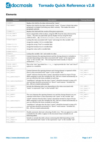 Tornado (v2.8.5) - Quick Reference