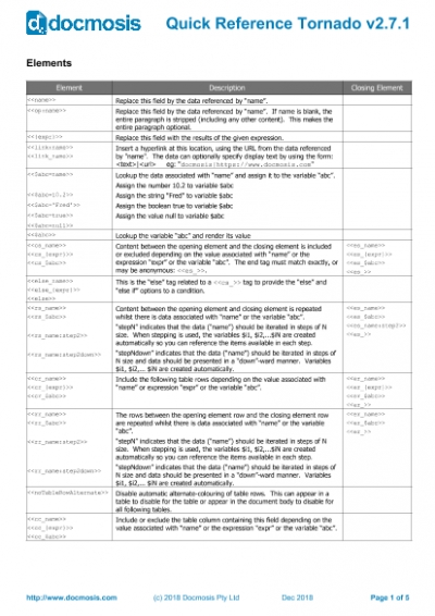 Tornado (v2.7.1) - Quick Reference