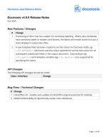 Docmosis-Java (v4.9.0) - Release Notes