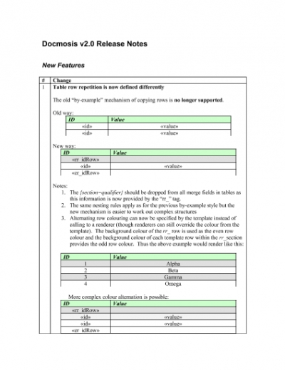 Docmosis-Java (v2.0) - Release Notes