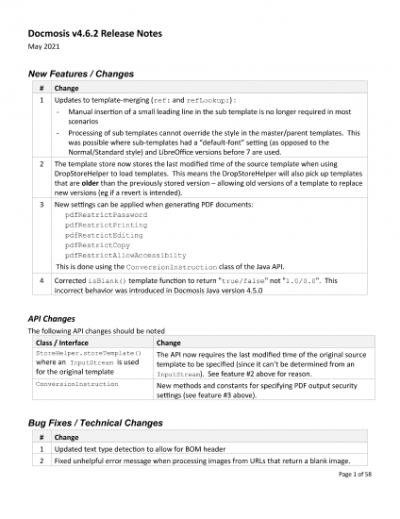 Docmosis-Java (v4.6.2) - Release Notes